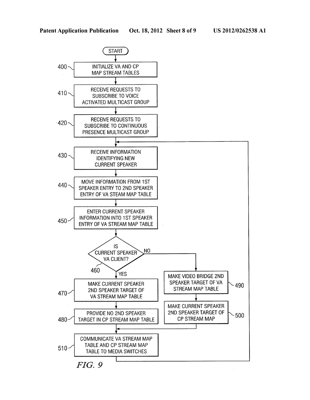 System And Method For Video Conferencing - diagram, schematic, and image 09