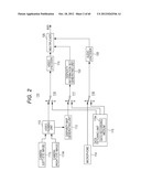 STEREOSCOPIC IMAGE DATA TRANSMISSION DEVICE, STEREOSCOPIC IMAGE DATA     TRANSMISSION METHOD, AND STEREOSCOPIC IMAGE DATA RECEPTION DEVICE diagram and image