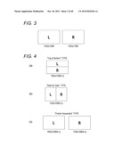 STEREOSCOPIC IMAGE DATA TRANSMISSION DEVICE, STEREOSCOPIC IMAGE DATA     TRANSMISSION METHOD, AND STEREOSCOPIC IMAGE DATA RECEPTION DEVICE diagram and image