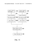 DEPTH IMAGE ACQUIRING DEVICE, SYSTEM AND METHOD diagram and image