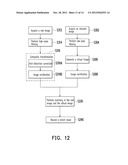 DEPTH IMAGE ACQUIRING DEVICE, SYSTEM AND METHOD diagram and image