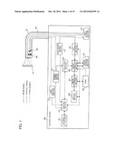 ENDOSCOPE APPARATUS AND SHAKE CORRECTION PROCESSING METHOD diagram and image