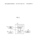 ENDOSCOPE APPARATUS AND SHAKE CORRECTION PROCESSING METHOD diagram and image