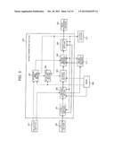 ENDOSCOPE APPARATUS AND SHAKE CORRECTION PROCESSING METHOD diagram and image