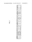 ENDOSCOPE APPARATUS AND SHAKE CORRECTION PROCESSING METHOD diagram and image