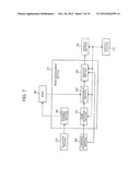 ENDOSCOPE APPARATUS AND SHAKE CORRECTION PROCESSING METHOD diagram and image