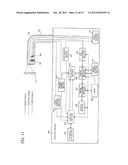 ENDOSCOPE APPARATUS AND SHAKE CORRECTION PROCESSING METHOD diagram and image