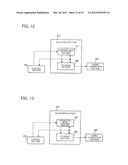 ENDOSCOPE APPARATUS AND SHAKE CORRECTION PROCESSING METHOD diagram and image