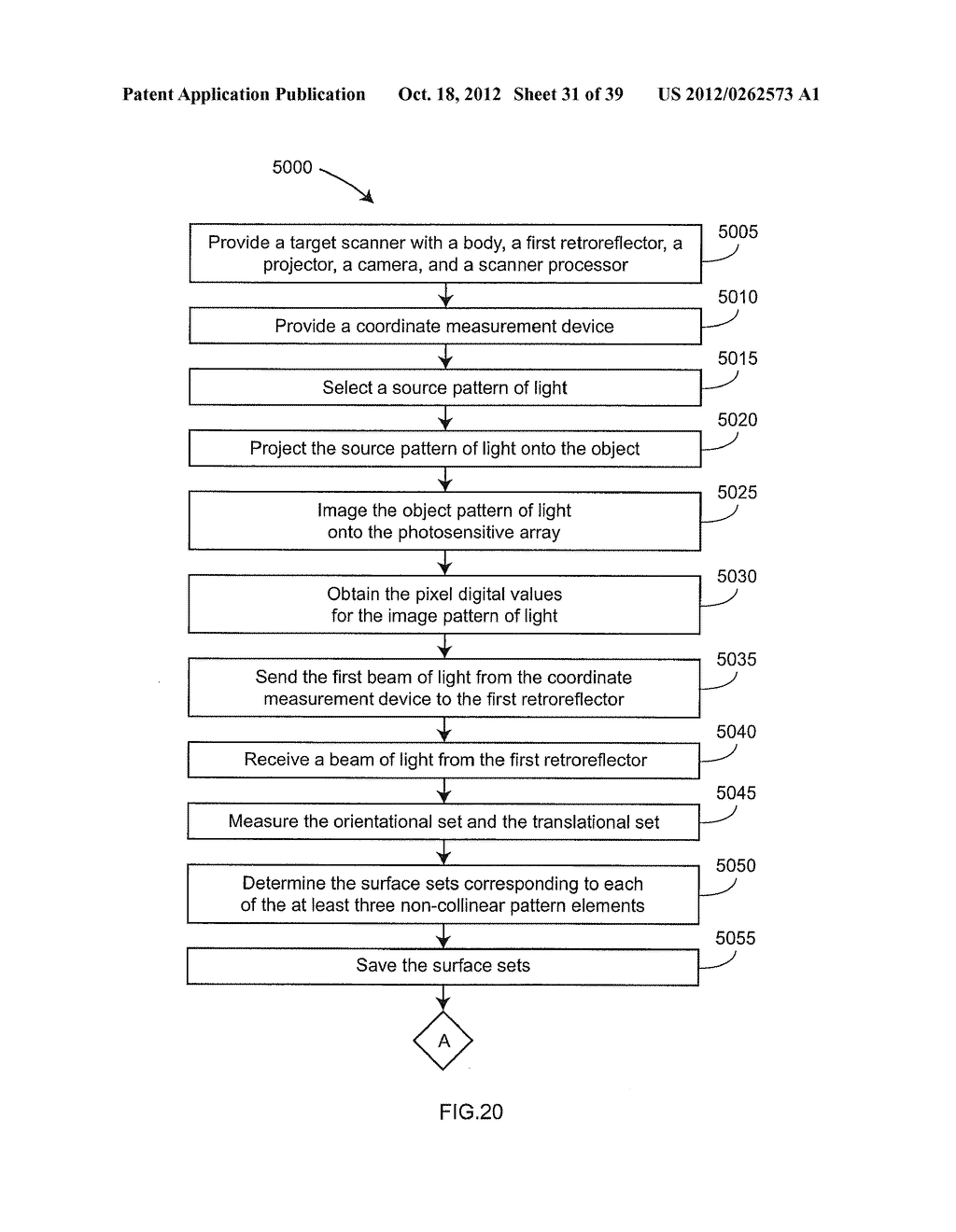 SIX DEGREE-OF-FREEDOM LASER TRACKER THAT COOPERATES WITH A REMOTE LINE     SCANNER - diagram, schematic, and image 32