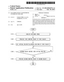 ELECTRONIC DEVICE AND METHOD OF CONTROLLING THE SAME diagram and image