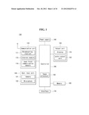 ELECTRONIC DEVICE AND METHOD OF CONTROLLING THE SAME diagram and image