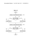 ELECTRONIC DEVICE AND METHOD OF CONTROLLING THE SAME diagram and image