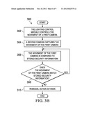 SYSTEM AND METHOD FOR VALIDATING VIDEO SECURITY INFORMATION diagram and image