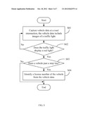 ELECTRONIC DEVICE AND VEHICLE DETECTION METHOD USING THE ELECTRONIC DEVICE diagram and image