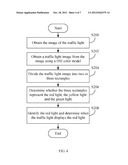 ELECTRONIC DEVICE AND VEHICLE DETECTION METHOD USING THE ELECTRONIC DEVICE diagram and image