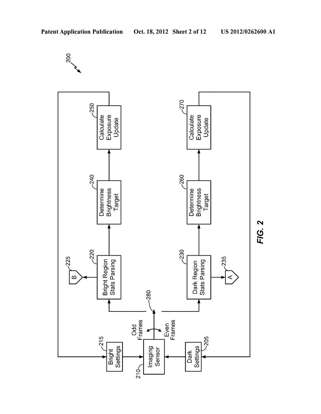 WHITE BALANCE OPTIMIZATION WITH HIGH DYNAMIC RANGE IMAGES - diagram, schematic, and image 03