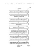 WHITE BALANCE OPTIMIZATION WITH HIGH DYNAMIC RANGE IMAGES diagram and image