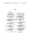 IMAGING DEVICE, IMAGING DEVICE CONTROL METHOD, AND PROGRAM diagram and image