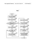 IMAGING DEVICE, IMAGING DEVICE CONTROL METHOD, AND PROGRAM diagram and image