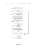 IMAGE PICKUP APPARATUS AND CAMERA SYSTEM CAPABLE OF IMPROVING CALCULATION     ACCURACY OF DEFOCUS AMOUNT diagram and image