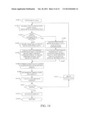 IMAGE PICKUP APPARATUS AND CAMERA SYSTEM CAPABLE OF IMPROVING CALCULATION     ACCURACY OF DEFOCUS AMOUNT diagram and image