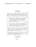 IMAGE PICKUP DEVICE AND IMAGE PICKUP UNIT diagram and image