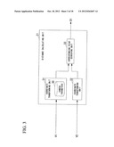 MULTOCULAR IMAGE PICKUP APPARATUS AND MULTOCULAR IMAGE PICKUP METHOD diagram and image