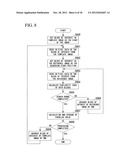 MULTOCULAR IMAGE PICKUP APPARATUS AND MULTOCULAR IMAGE PICKUP METHOD diagram and image