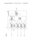 MULTOCULAR IMAGE PICKUP APPARATUS AND MULTOCULAR IMAGE PICKUP METHOD diagram and image