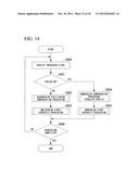 MULTOCULAR IMAGE PICKUP APPARATUS AND MULTOCULAR IMAGE PICKUP METHOD diagram and image