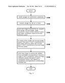 OBJECT CONTROL SYSTEM, OBJECT CONTROL METHOD AND PROGRAM, AND ROTATIONAL     CENTER POSITION SPECIFICATION DEVICE diagram and image