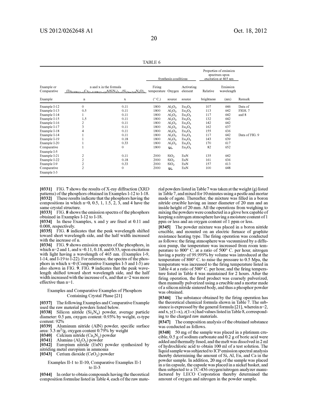 PHOSPHOR AND USE THEREOF - diagram, schematic, and image 33