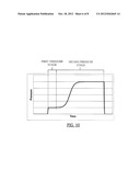 CURVED LENSES AND RELATED METHODS diagram and image