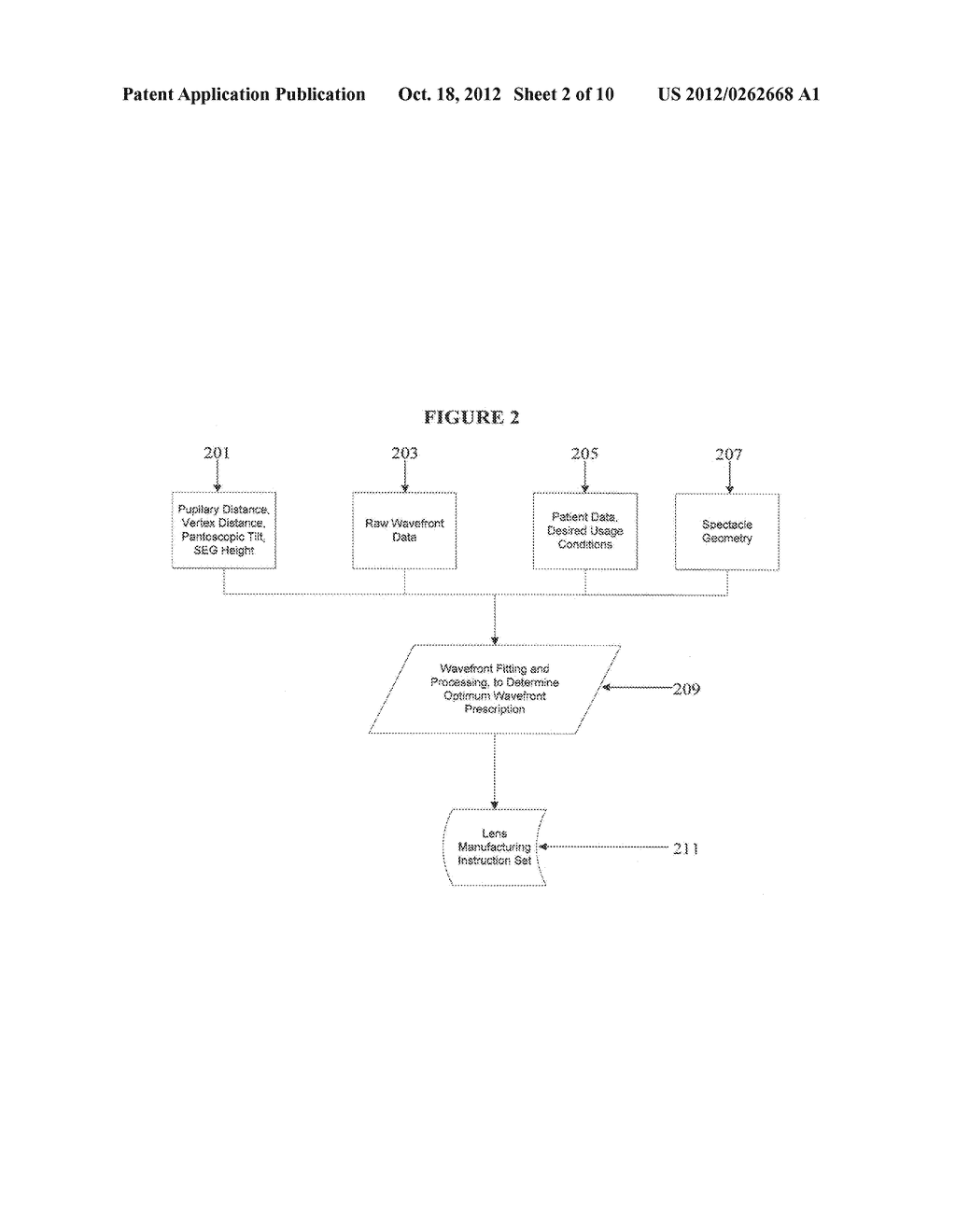 Methods of designing progressive addition lenses - diagram, schematic, and image 03