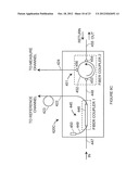 LASER TRACKER THAT COMBINES TWO DIFFERENT WAVELENGTHS WITH A FIBER-OPTIC     COUPLER diagram and image