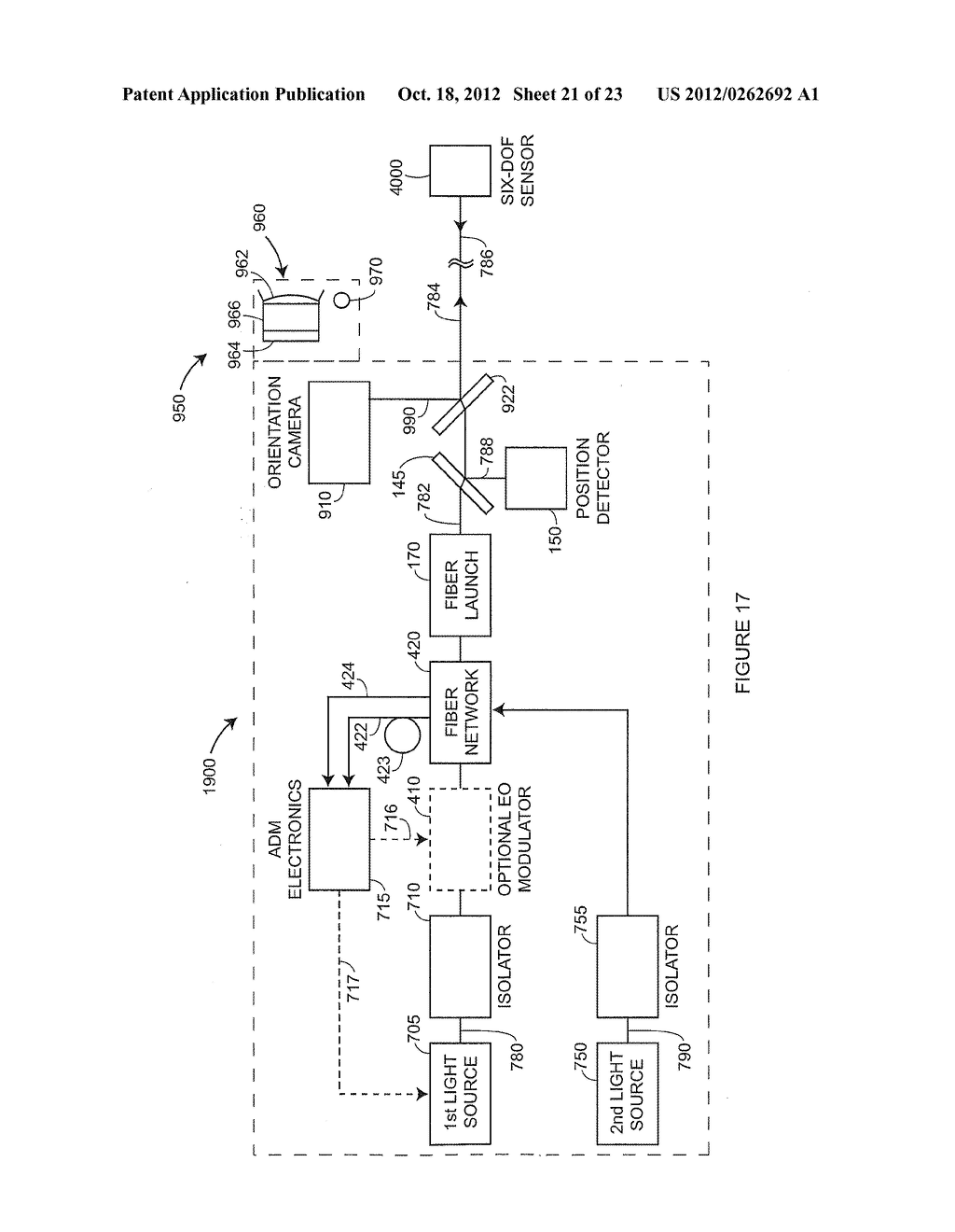 LASER TRACKER THAT COMBINES TWO DIFFERENT WAVELENGTHS WITH A FIBER-OPTIC     COUPLER - diagram, schematic, and image 22