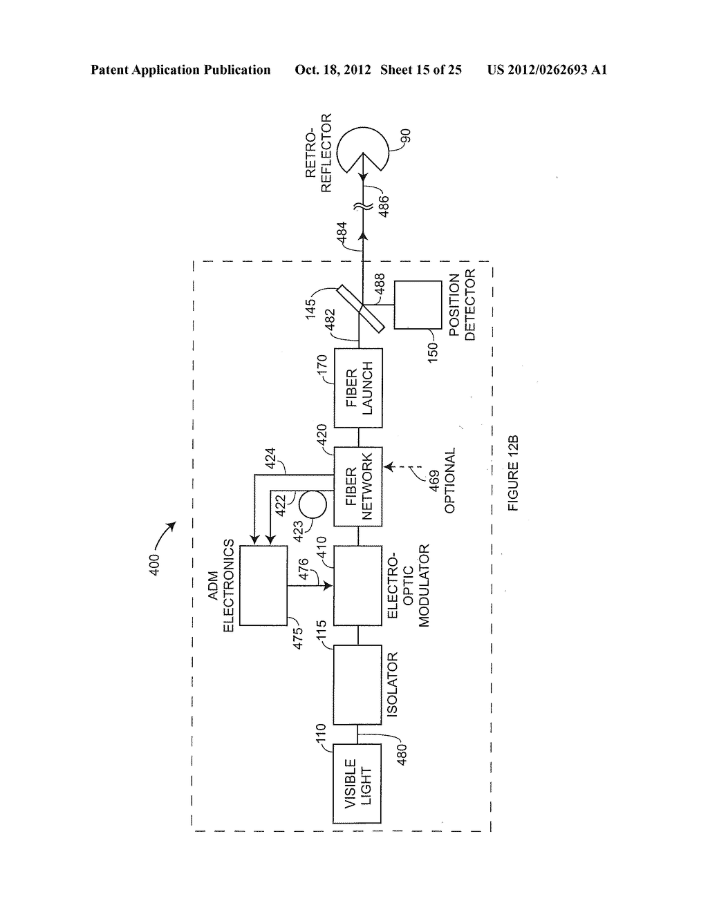 ABSOLUTE DISTANCE METER THAT USES A FIBER-OPTIC SWITCH TO REDUCE DRIFT - diagram, schematic, and image 16