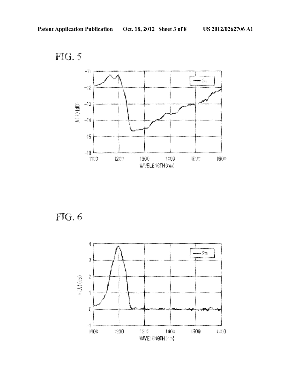 METHOD OF MEASURING CUT-OFF WAVELENGTH OF OPTICAL FIBER - diagram, schematic, and image 04