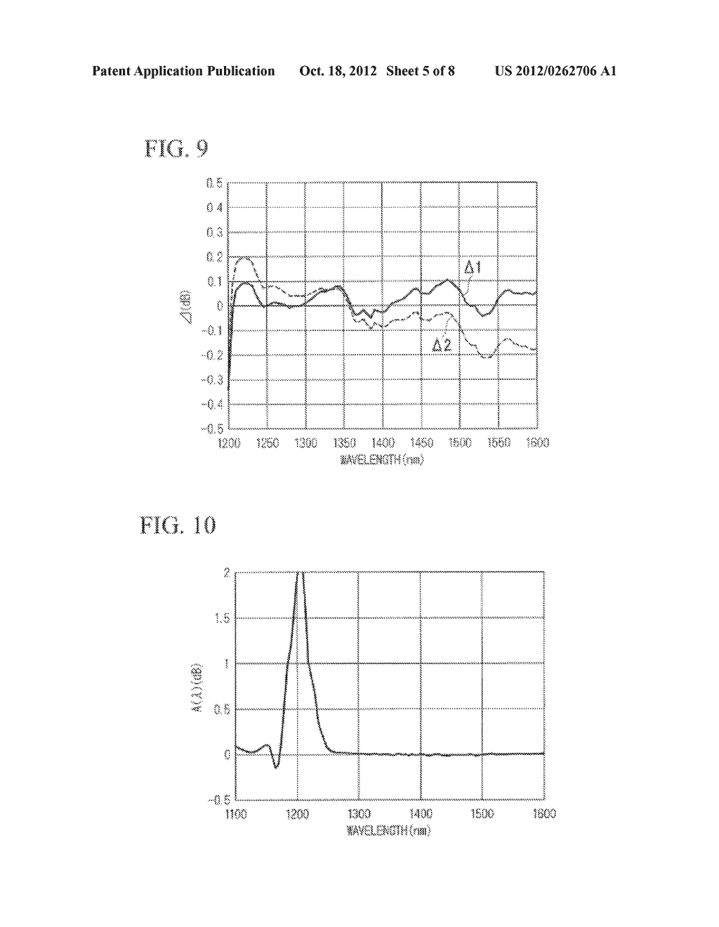 METHOD OF MEASURING CUT-OFF WAVELENGTH OF OPTICAL FIBER - diagram, schematic, and image 06