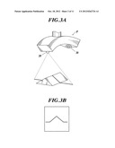 SHAPE MEASUREMENT DEVICE diagram and image