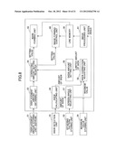 IMAGE FORMING APPARATUS AND METHOD OF ADJUSTING IMAGE diagram and image