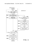 IMAGE FORMING APPARATUS AND CONTROL METHOD THEREOF diagram and image