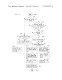 SETTING APPARATUS, SETTING METHOD, AND PROGRAM diagram and image