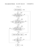 SETTING APPARATUS, SETTING METHOD, AND PROGRAM diagram and image