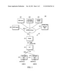 METHOD FOR SIGNALING A FACSIMILE PASS THROUGH MODE OVER A VOIP VOICE     SERVICE diagram and image