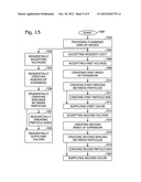 Physical Modulation Tuned Plasmonic Device diagram and image