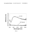 THERMALLY-RESILIENT, BROADBAND OPTICAL ABSORBER FROM UV-TO-IR DERIVED FROM     CARBON NANOSTRUCTURES AND METHOD OF MAKING THE SAME diagram and image