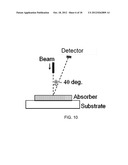 THERMALLY-RESILIENT, BROADBAND OPTICAL ABSORBER FROM UV-TO-IR DERIVED FROM     CARBON NANOSTRUCTURES AND METHOD OF MAKING THE SAME diagram and image