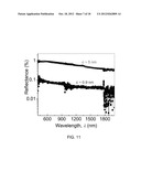 THERMALLY-RESILIENT, BROADBAND OPTICAL ABSORBER FROM UV-TO-IR DERIVED FROM     CARBON NANOSTRUCTURES AND METHOD OF MAKING THE SAME diagram and image