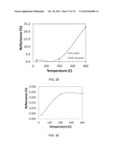 THERMALLY-RESILIENT, BROADBAND OPTICAL ABSORBER FROM UV-TO-IR DERIVED FROM     CARBON NANOSTRUCTURES AND METHOD OF MAKING THE SAME diagram and image